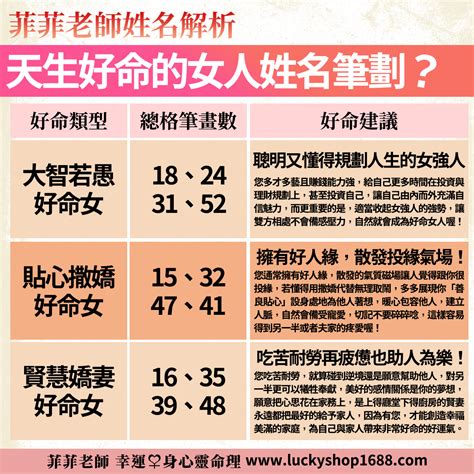 總格37女|【姓名診療室】這些姓名格局筆劃的女性，天生就是富婆命，有沒。